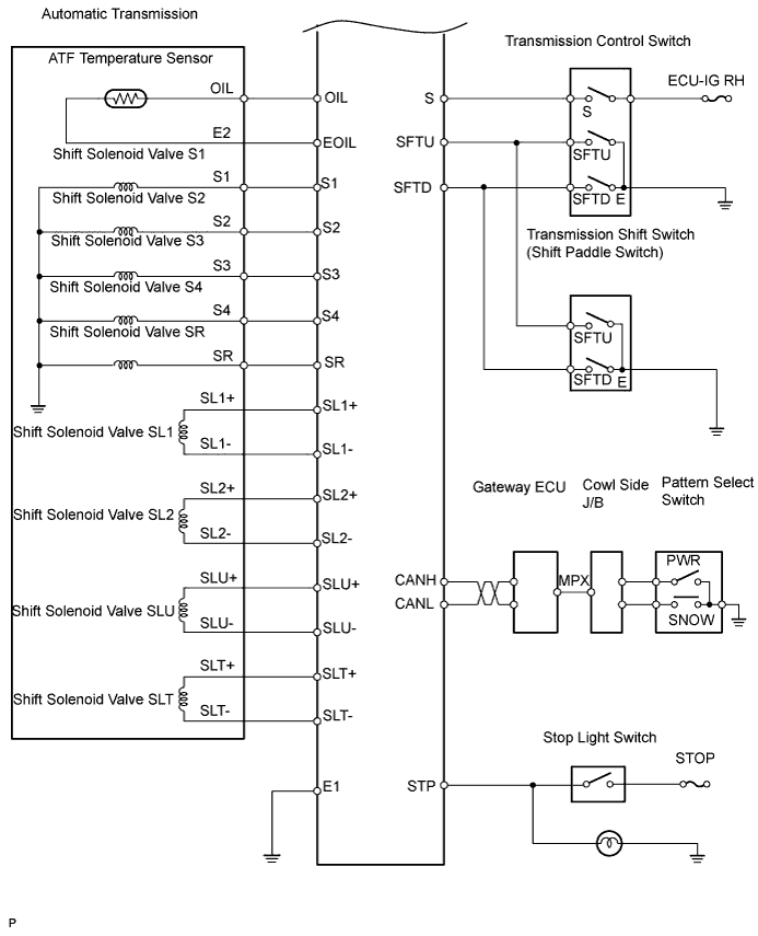 Lexus Is250, Is220D. Gse20 Ale20.A960E Automatic Transmission.Automatic Transmission System.Automatic Transmission System System Diagram