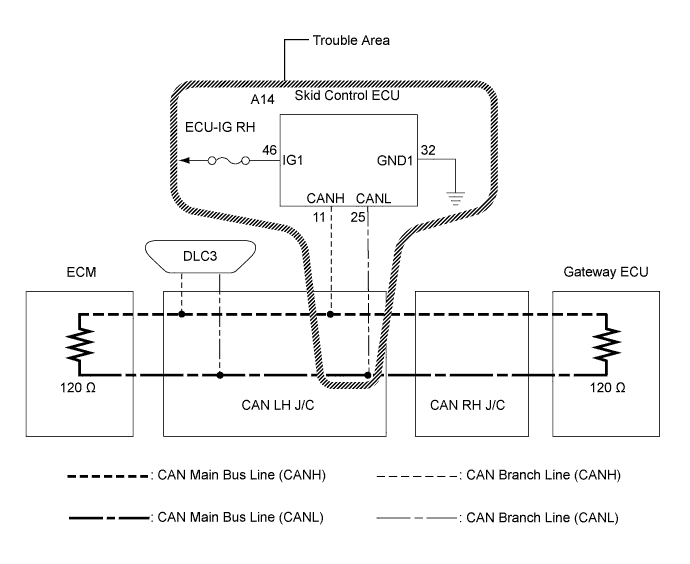 Lexus Is250, Is220D. Gse20 Ale20.Can Communication.Can Communication System (For Lhd).Can Communication System (For Lhd)  Skid Control Ecu Communication Stop Mode