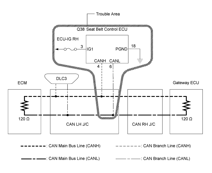 Lexus Is250, Is220D. Gse20 Ale20.Can Communication.Can Communication System (For Lhd).Can Communication System (For Rhd)  Seat Belt Control Ecu Communication Stop Mode