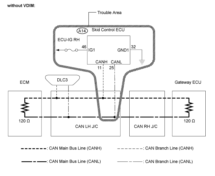 Lexus Is250, Is220D. Gse20 Ale20.Can Communication.Can Communication System (For Lhd).2Ad-Fhv Can Communication System (For Lhd)  Skid Control Ecu Communication Stop Mode