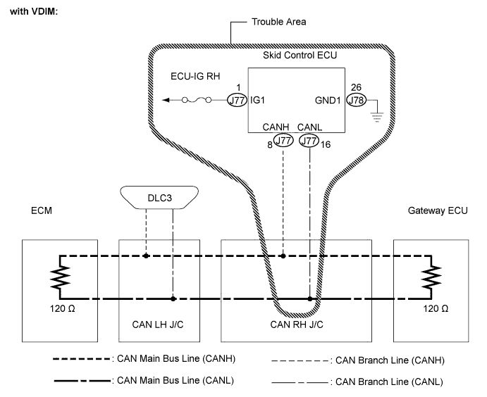 Lexus Is250, Is220D. Gse20 Ale20.Can Communication.Can Communication System (For Lhd).2Ad-Fhv Can Communication System (For Rhd)  Skid Control Ecu Communication Stop Mode