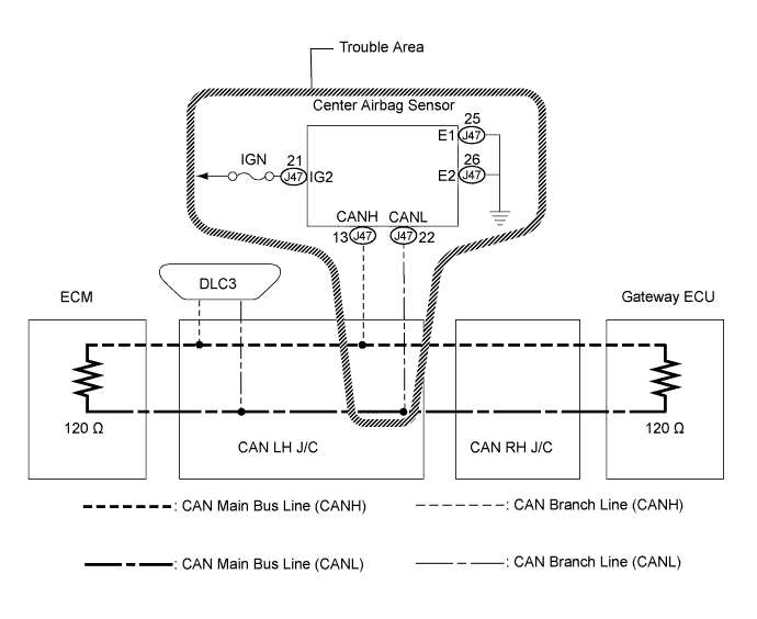 Lexus Is250, Is220D. Gse20 Ale20.Can Communication.Can Communication System (For Lhd).Can Communication System (For Lhd)  Center Airbag Sensor Communication Stop Mode