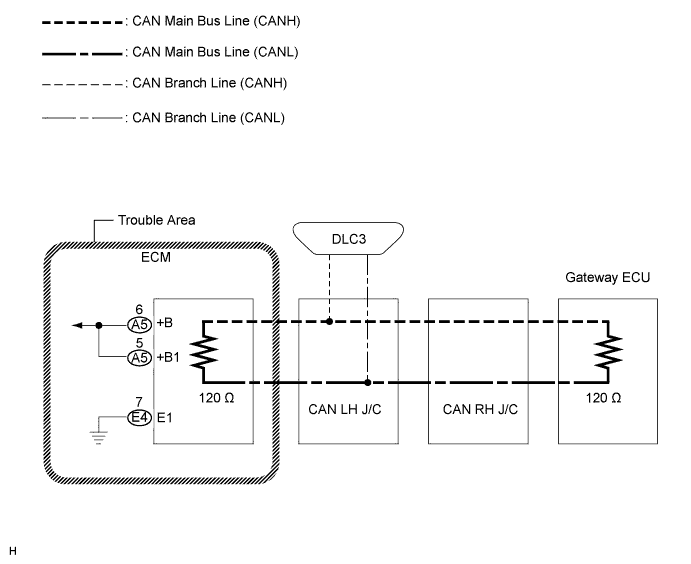 Lexus Is250, Is220D. Gse20 Ale20.Can Communication.Can Communication System (For Lhd).Can Communication System (For Rhd)  Ecm Communication Stop Mode