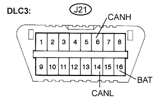 Lexus Is250, Is220D. Gse20 Ale20.Can Communication.Can Communication System (For Lhd).2Ad-Fhv Can Communication System (For Lhd)  Short To B+ In Can Bus Line