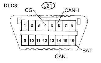 Lexus Is250, Is220D. Gse20 Ale20.Can Communication.Can Communication System (For Lhd).Can Communication System (For Lhd)  Terminals Of Ecu