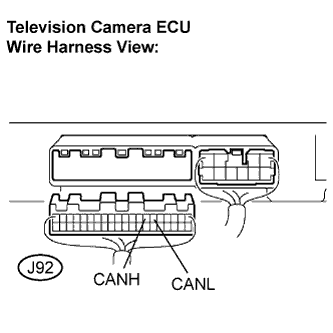 Lexus Is250, Is220D. Gse20 Ale20.Can Communication.Can Communication System (For Lhd).Can Communication System (For Lhd)  Television Camera Ecu Communication Stop Mode