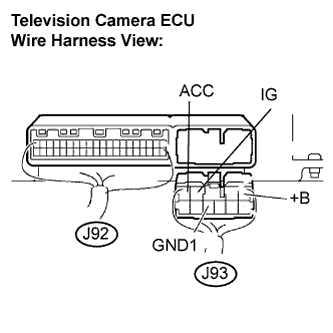 Lexus Is250, Is220D. Gse20 Ale20.Can Communication.Can Communication System (For Lhd).Can Communication System (For Lhd)  Television Camera Ecu Communication Stop Mode