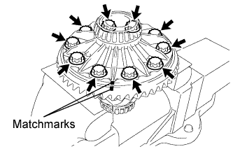 Lexus Is250, Is220D. Gse20 Ale20.Differential.Differential System.Rear Differential Carrier (For 2Ad-Fhv)  Disassembly
