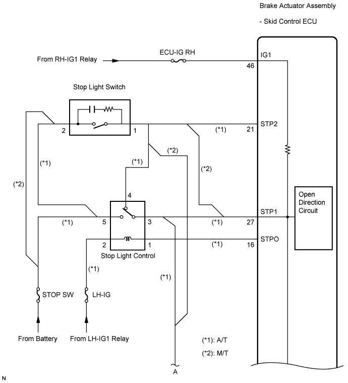 Lexus Is250, Is220D. Gse20 Ale20.Brake Control.Vehicle Stability Control System (W/ Vdim).
Dtc
  C1249/49  Open In Stop Light Switch Circuit