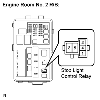 Lexus Is250, Is220D. Gse20 Ale20.Brake Control.Vehicle Stability Control System (W/ Vdim).
Dtc
  C1380/64  Stop Light Control Relay Malfunction