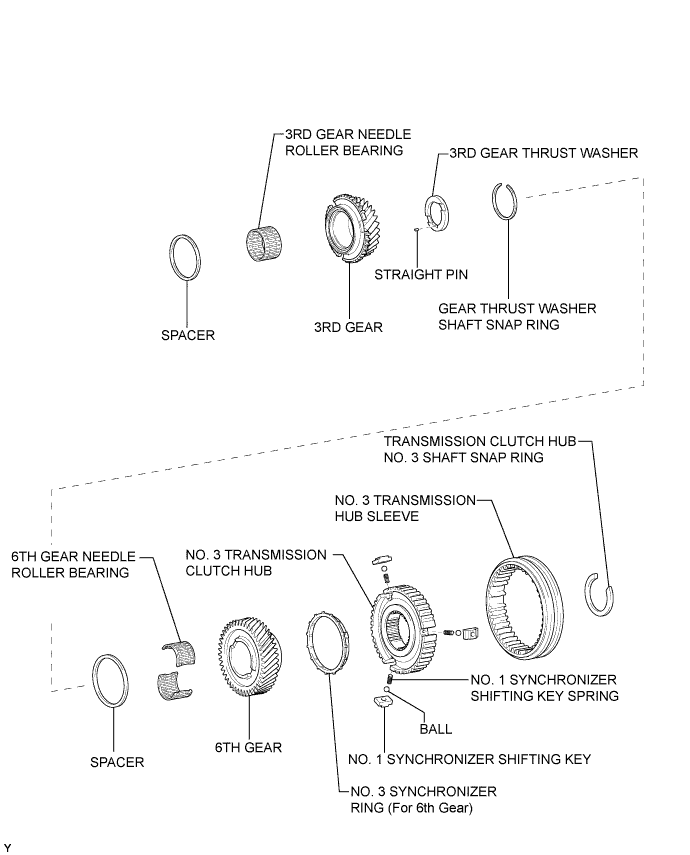 Lexus Is250, Is220D. Gse20 Ale20.Ra62 Manual Transmission.Manual Transmission System.Input Shaft  Components