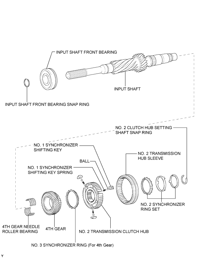 Lexus Is250, Is220D. Gse20 Ale20.Ra62 Manual Transmission.Manual Transmission System.Input Shaft  Components