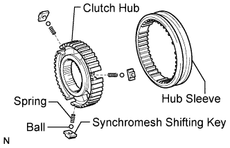 Lexus Is250, Is220D. Gse20 Ale20.Ra62 Manual Transmission.Manual Transmission System.Input Shaft  Disassembly