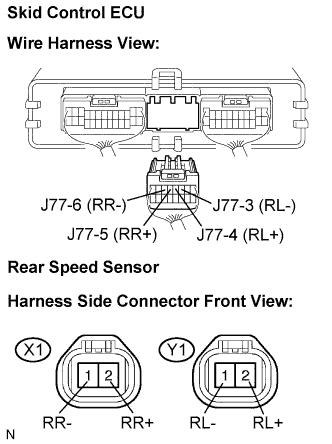 Lexus Is250, Is220D. Gse20 Ale20.Brake Control.Vehicle Stability Control System (W/ Vdim).
Dtc
  C0210/33  Rear Speed Sensor Rh Circuit