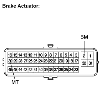 Lexus Is250, Is220D. Gse20 Ale20.Brake Control.Vehicle Stability Control System (W/ Vdim).
Dtc
  C0273/13  Open In Abs Motor Relay Circuit