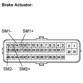 Lexus Is250, Is220D. Gse20 Ale20.Brake Control.Vehicle Stability Control System (W/ Vdim).
Dtc
  C1225/25  Sm Solenoid Circuit