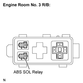 Lexus Is250, Is220D. Gse20 Ale20.Brake Control.Vehicle Stability Control System (W/ Vdim).
Dtc
  C0278/11  Open In Abs Solenoid Relay Circuit