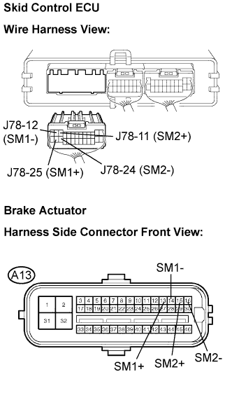 Lexus Is250, Is220D. Gse20 Ale20.Brake Control.Vehicle Stability Control System (W/ Vdim).
Dtc
  C1225/25  Sm Solenoid Circuit