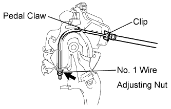 Lexus Is250, Is220D. Gse20 Ale20.Parking Brake.Parking Brake System.Parking Brake Pedal  Installation