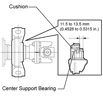 Lexus Is250, Is220D. Gse20 Ale20.Propeller Shaft.Propeller Shaft System.Rear Propeller Shaft Assembly (For 2Ad-Fhv)  Installation