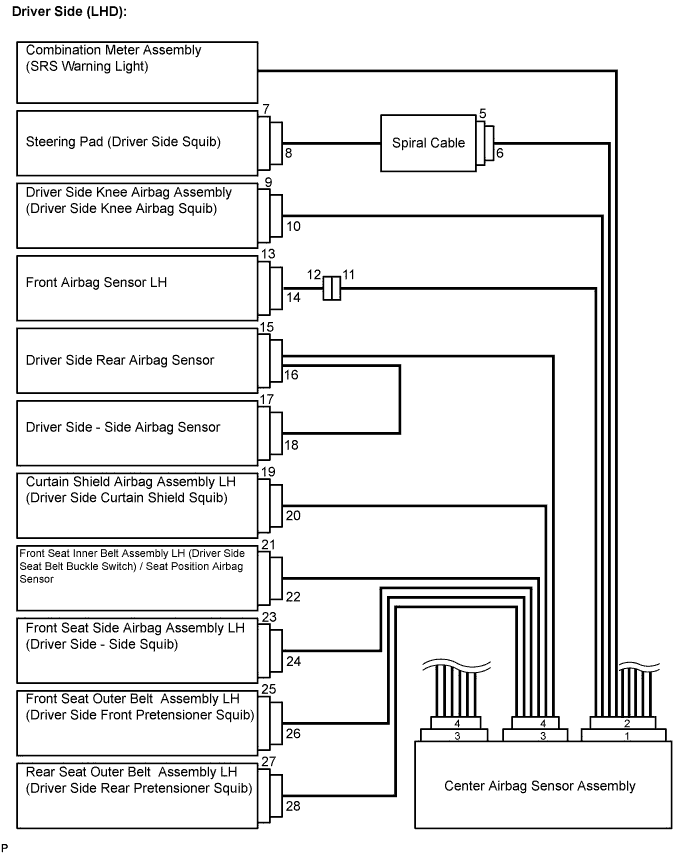 Lexus Is250, Is220D. Gse20 Ale20.Supplemental Restraint System.Airbag System.Airbag System  Diagnosis System