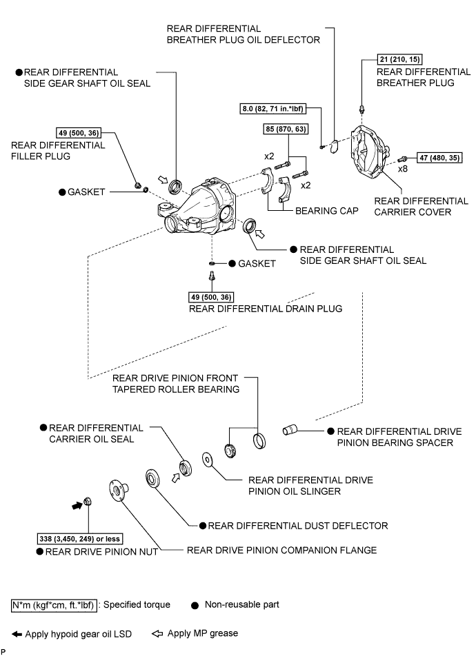 Lexus Is250, Is220D. Gse20 Ale20.Differential.Differential System.Rear Differential Carrier  Components