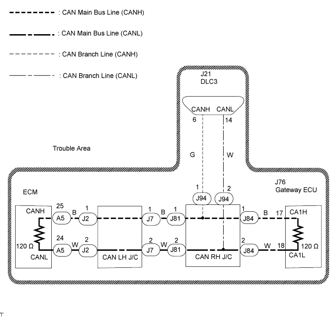 Lexus Is250, Is220D. Gse20 Ale20.Can Communication.Can Communication System (For Lhd).Can Communication System (For Rhd)  Open In Can Main Bus Line
