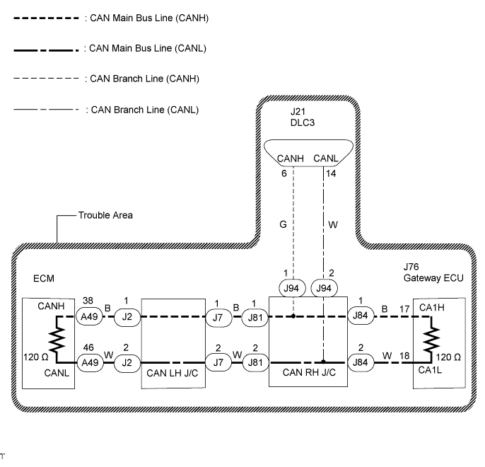 Lexus Is250, Is220D. Gse20 Ale20.Can Communication.Can Communication System (For Lhd).2Ad-Fhv Can Communication System (For Rhd)  Open In Can Main Bus Line