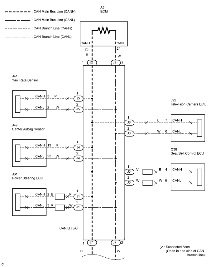 Lexus Is250, Is220D. Gse20 Ale20.Can Communication.Can Communication System (For Lhd).Can Communication System (For Rhd) Open In One Side Of Can Branch Line