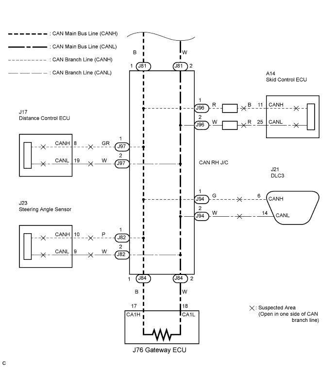Lexus Is250, Is220D. Gse20 Ale20.Can Communication.Can Communication System (For Lhd).Can Communication System (For Rhd) Open In One Side Of Can Branch Line