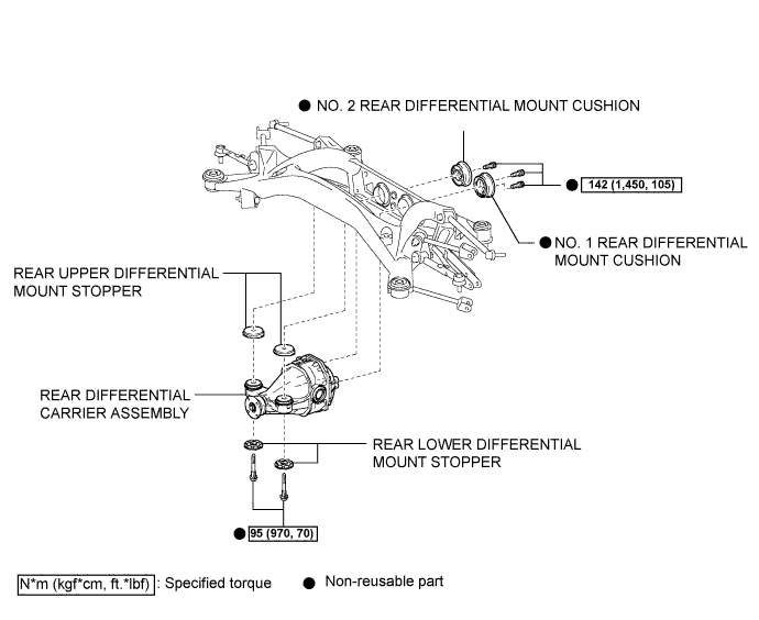 Lexus Is250, Is220D. Gse20 Ale20.Differential.Differential System.Differential Mount Cushion  Components