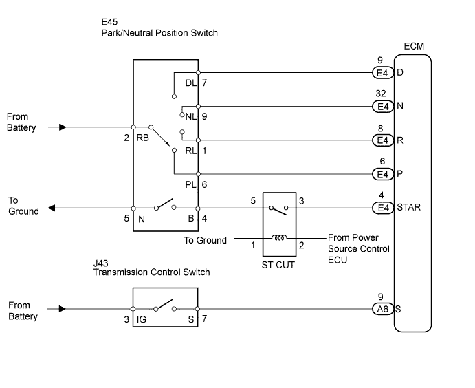 Lexus Is250, Is220D. Gse20 Ale20.A960E Automatic Transmission.Automatic Transmission System.
Dtc
  P0705  Transmission Range Sensor Circuit Malfunction (Prndl Input)