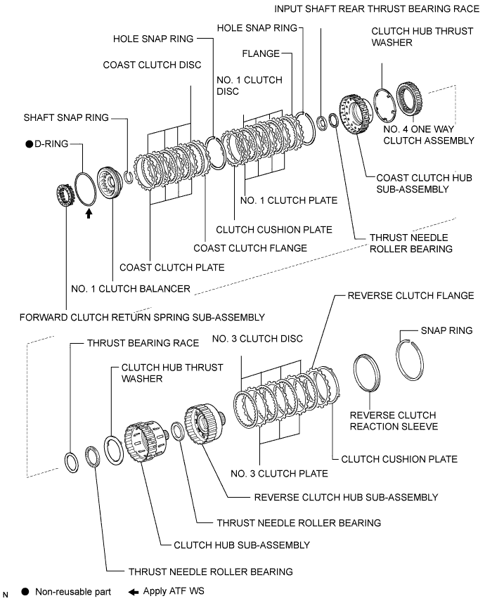 Lexus Is250, Is220D. Gse20 Ale20.A960E Automatic Transmission.Automatic Transmission System.Clutch Drum And Input Shaft Assembly  Components