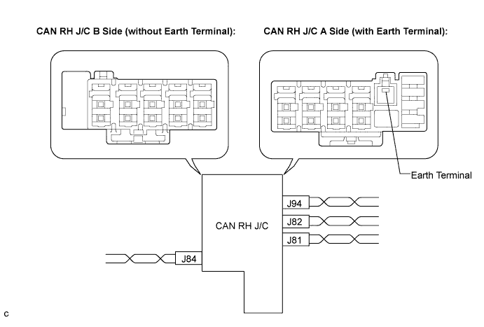 Lexus Is250, Is220D. Gse20 Ale20.Can Communication.Can Communication System (For Lhd).2Ad-Fhv Can Communication System (For Lhd)  Short To B+ In Can Bus Line