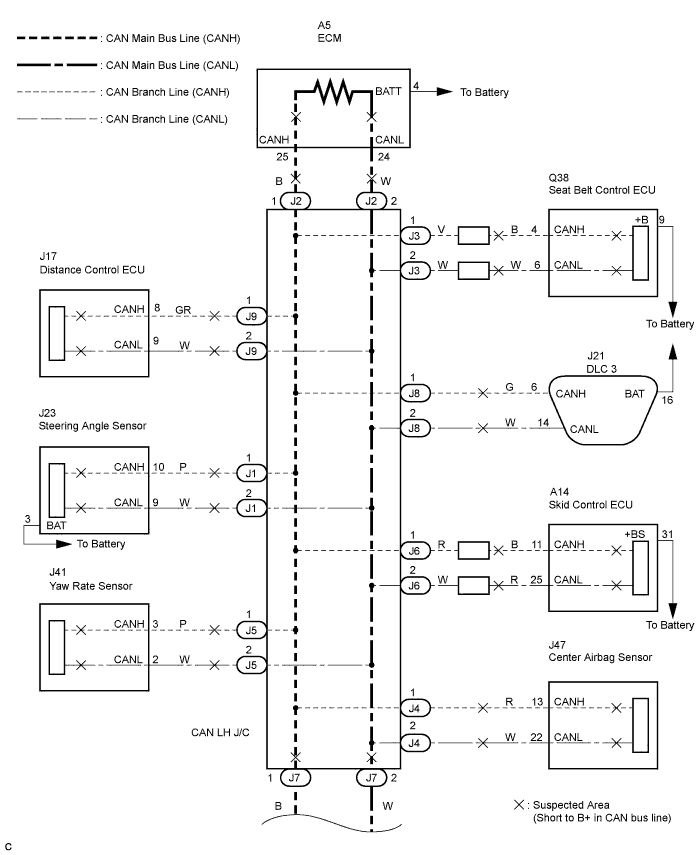 Lexus Is250, Is220D. Gse20 Ale20.Can Communication.Can Communication System (For Lhd).Can Communication System (For Lhd)  Short To B+ In Can Bus Line