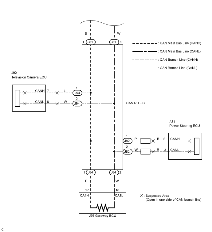 Lexus Is250, Is220D. Gse20 Ale20.Can Communication.Can Communication System (For Lhd).Can Communication System (For Lhd) Open In One Side Of Can Branch Line