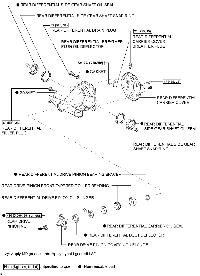Lexus Is250, Is220D. Gse20 Ale20.Differential.Differential System.Rear Differential Carrier (For 2Ad-Fhv)  Components