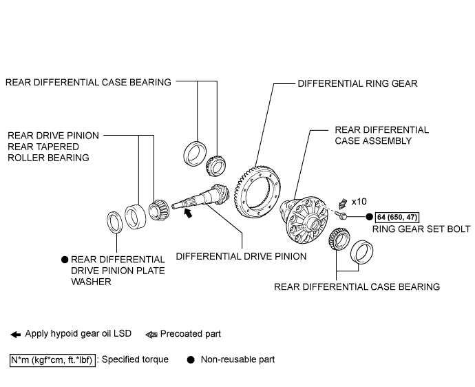 Lexus Is250, Is220D. Gse20 Ale20.Differential.Differential System.Rear Differential Carrier (For 2Ad-Fhv)  Components