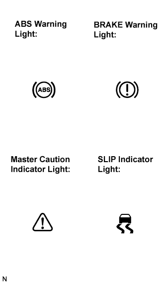 Lexus Is250, Is220D. Gse20 Ale20.Brake Control.Vehicle Stability Control System (W/ Vdim).Vehicle Stability Control System (W/O Vdim) Diagnosis System