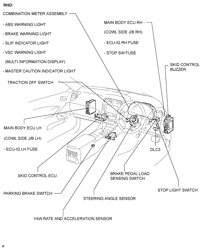 Lexus Is250, Is220D. Gse20 Ale20.Brake Control.Vehicle Stability Control System (W/ Vdim).Vehicle Stability Control System (W/ Vdim)  Parts Location