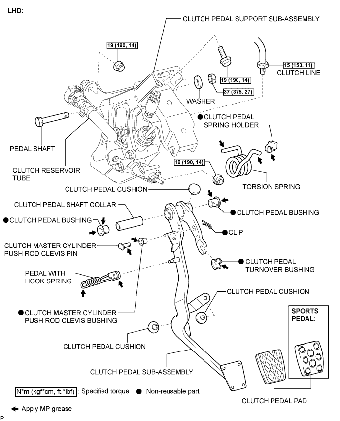 Lexus Is250, Is220D. Gse20 Ale20.Clutch.Clutch System.Clutch Pedal (For 2Ad-Fhv)  Components
