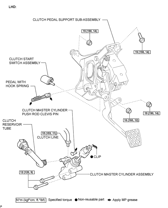 Lexus Is250, Is220D. Gse20 Ale20.Clutch.Clutch System.Clutch Master Cylinder (For 2Ad-Fhv)  Components