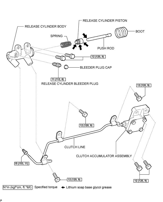 Lexus Is250, Is220D. Gse20 Ale20.Clutch.Clutch System.Clutch Release Cylinder (For 2Ad-Fhv)  Components