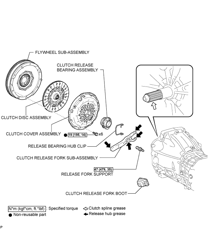 Lexus Is250, Is220D. Gse20 Ale20.Clutch.Clutch System.Clutch Unit (For 2Ad-Fhv)  Components