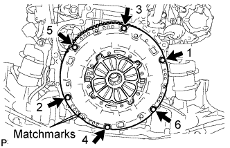 Lexus Is250, Is220D. Gse20 Ale20.Clutch.Clutch System.Clutch Unit (For 2Ad-Fhv)  Removal