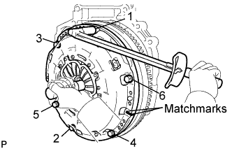 Lexus Is250, Is220D. Gse20 Ale20.Clutch.Clutch System.Clutch Unit (For 2Ad-Fhv)  Installation