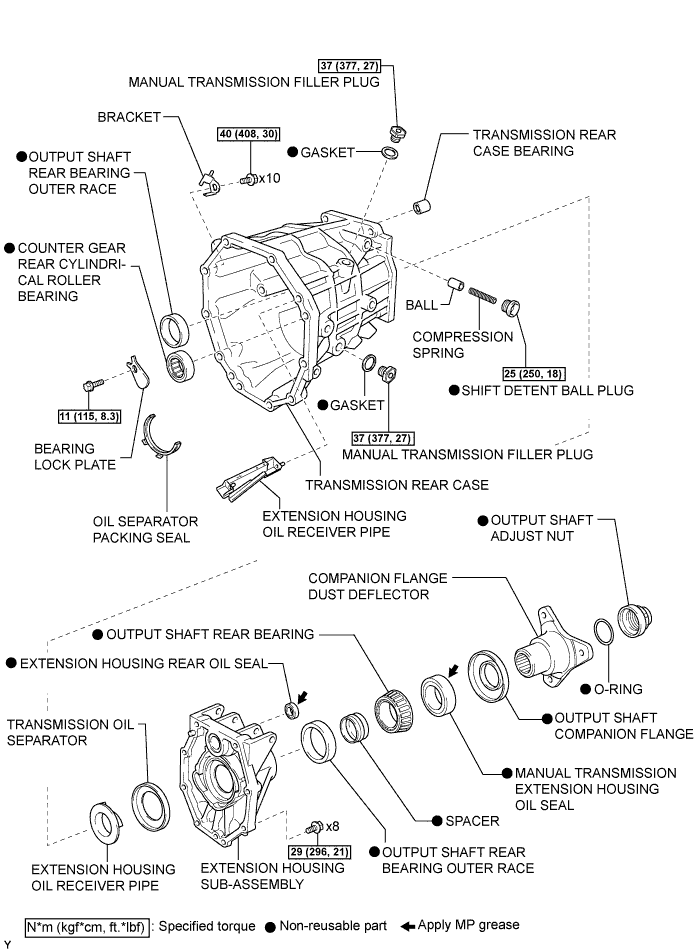 Lexus Is250, Is220D. Gse20 Ale20.Ra63 Manual Transmission.Manual Transmission System.Manual Transmission Unit  Components