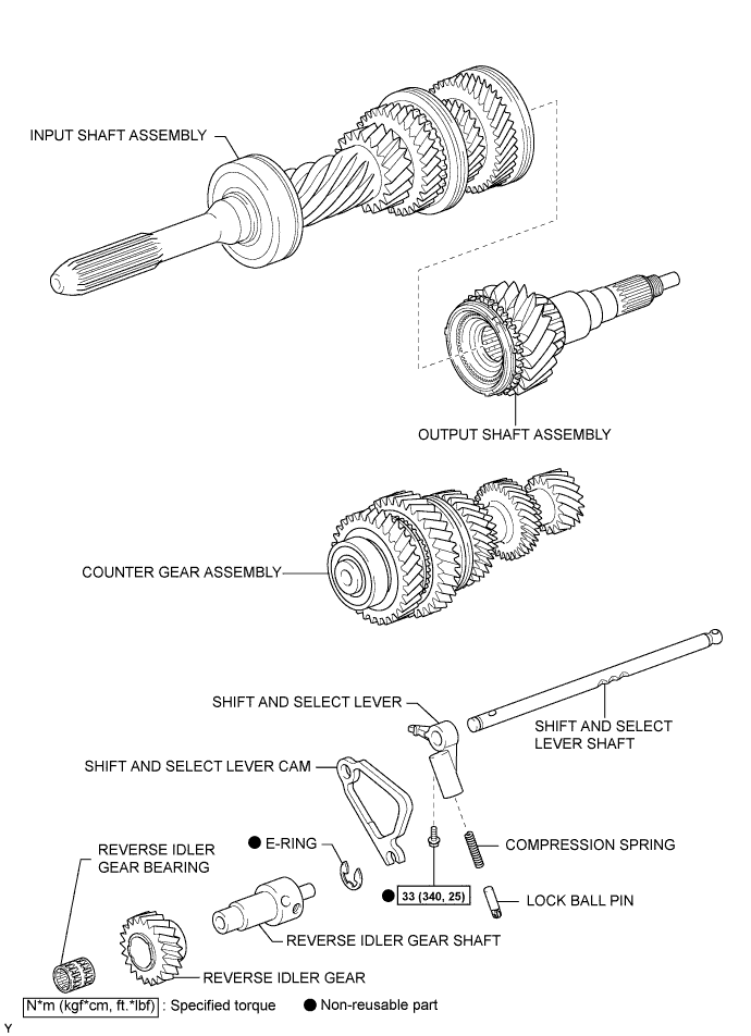 Lexus Is250, Is220D. Gse20 Ale20.Ra63 Manual Transmission.Manual Transmission System.Manual Transmission Unit  Components