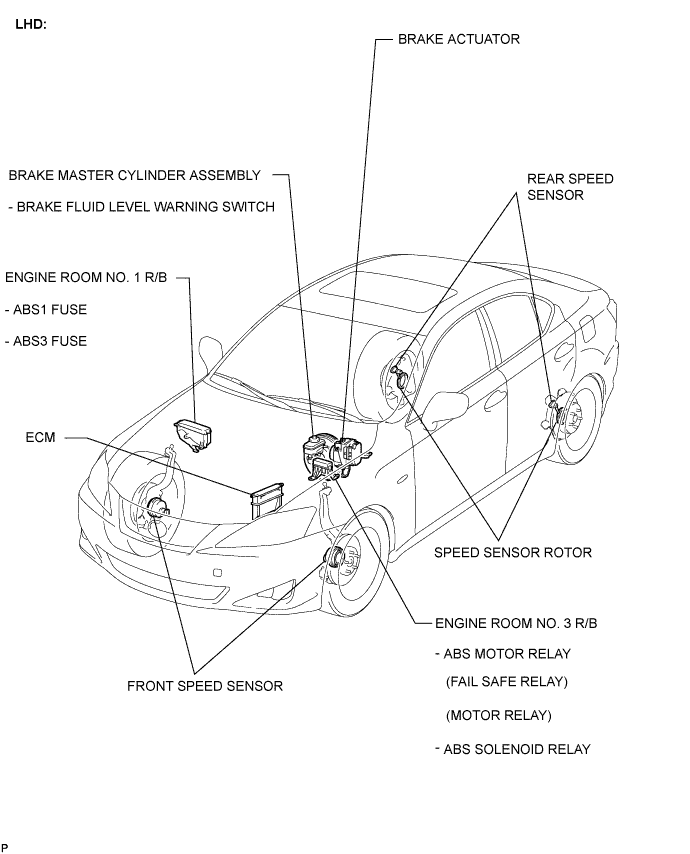 Lexus Is250, Is220D. Gse20 Ale20.Brake Control.Vehicle Stability Control System (W/ Vdim).Vehicle Stability Control System (W/ Vdim)  Parts Location