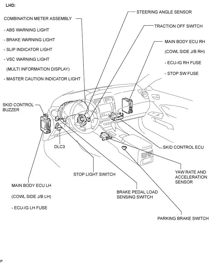 Lexus Is250, Is220D. Gse20 Ale20.Brake Control.Vehicle Stability Control System (W/ Vdim).Vehicle Stability Control System (W/ Vdim)  Parts Location